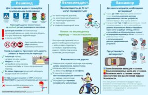 Читать далее о этой статье Памятка для родителей  «Профилактика детского дорожно-транспортного травматизма в летний период»
